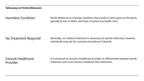 Penile Melanosis: Causes, Symptoms, and Management